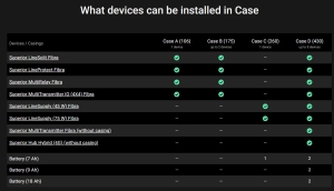 CARCASA ALBA 106 X 168 X 56 MM