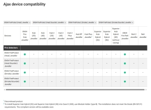 DETECTOR DE FUM, WIRELESS, CU SIRENA, ALB