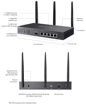 ROUTER VPN WIFI6 AX3000, 1SFP SI 5RJ45 GIGABIT