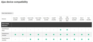 DETECTOR CABLAT GEAM SPART AJAX