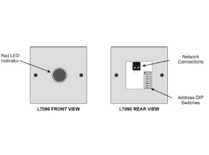UNITATE CU LED-URI ROSII, INSTALARE DEASUPRA USII