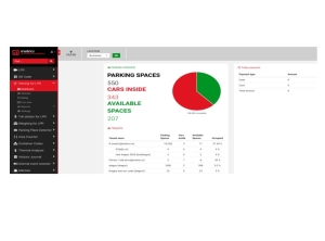 MODUL PARCARE PENTRU INTERFATA WEB METRICI