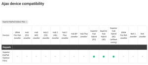 TASTATURA CABLATA DE EXTERIOR, ALBA