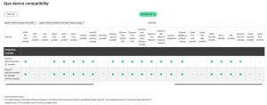 MODUL WIRELESS, GRADE 3, FARA CARCASA