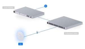 ACCESS POINT WIFI 6, 2.4 SI 5 GHZ