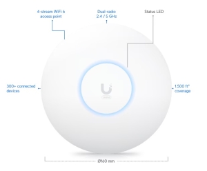 ACCESS POINT WIFI 6, 2.4 SI 5 GHZ